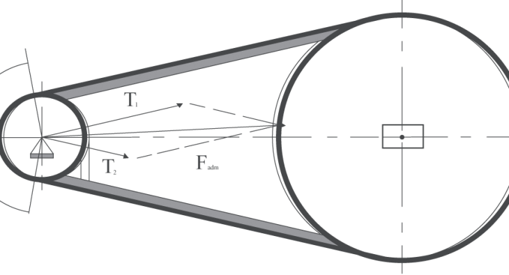 Dimensionamento-da-transmissao-por-correia-em-V